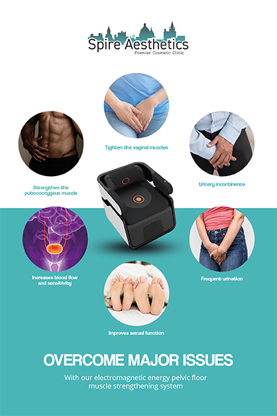 Image showing the benefits of Pelvic Floor Chair Therapy Stratford