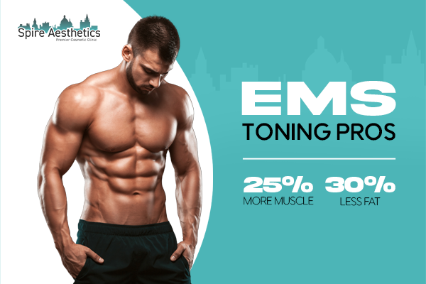 Benefits of EMS Toning Treatment to build leg muscle Stratford